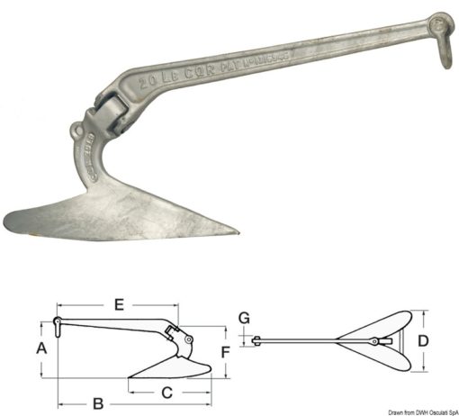 Kotwice LEWMAR C.Q.R.® 28 kg - Kod. 01.145.27 3