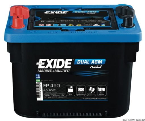 Akumulatory EXIDE Maxxima z technologią AGM - Zasilanie urządzeń pokładowych/rozruch śrub napędowych - Kod. 12.406.03 3