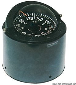 Kompas z podstawą RIVIERA 4" - RIVIERA BU2/AV compass 4“ - Kod. 25.022.00 6