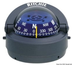 Kompasy RITCHIE Explorer 2'' 3/4 (70 mm) w komplecie z oświetleniem i kompensatorami - RITCHIE Explorer extern. compass 2“3/4 black/black - Kod. 25.081.11 14