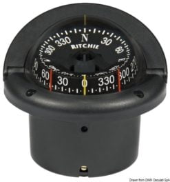 Kompasy RITCHIE Helmsman 3'' 3/4 (94 mm) w komplecie z oświetleniem i kompensatorami - RITCHIE Helmsman built-in compass 3“3/4 white/whit - Kod. 25.083.02 11