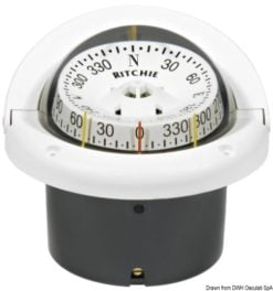 Kompasy RITCHIE Helmsman 3'' 3/4 (94 mm) w komplecie z oświetleniem i kompensatorami - RITCHIE Helmsman built-in compass 3“3/4 white/whit - Kod. 25.083.02 10