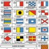 Tabliczka samoprzylepna ze szkła kryształowego - Międzynarodowy kod sygnałowy z symbolami i znaczenie poszczególnych flag - Kod. 35.452.92 2
