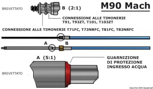 Kabel M90 Mach Ultraflex 16' - Kod. 45.186.16 3