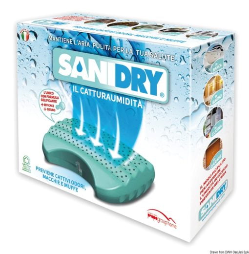Sanidry dehumidifier spare filter - Kod. 52.153.01 5