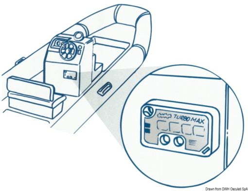 Elektryczna pompka do pontonów BRAVO Turbo Max Kit. 12 V - Kod. 66.447.01 4